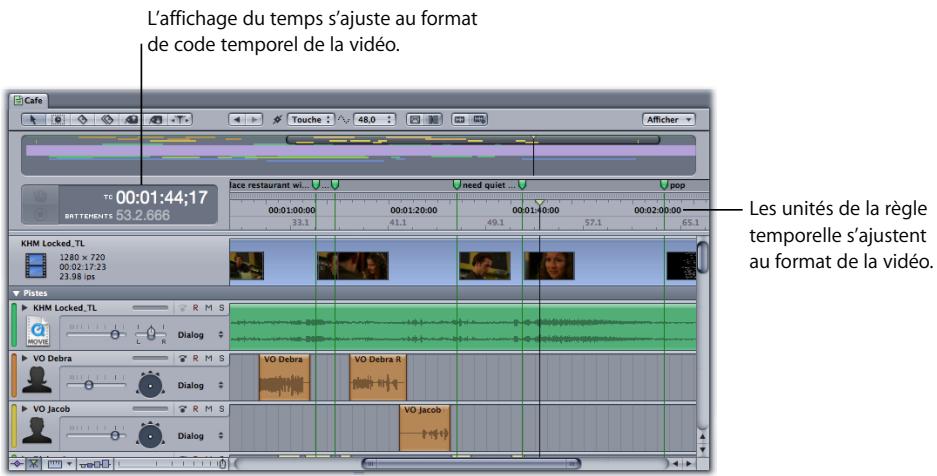 APPLE SOUNDTRACK PRO 2 - Pour choisir les unités de l'affichage du temps et de la règle temporelle: - 1