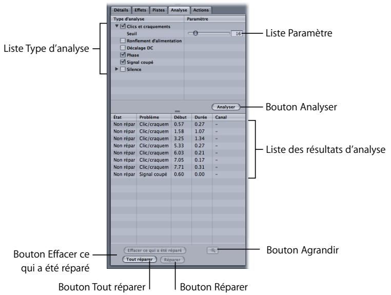 APPLE SOUNDTRACK PRO 2 - Onglet analyse - 1