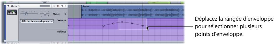 APPLE SOUNDTRACK PRO 2 - Pour sélectionner plusieurs points d'enveloppe, effectuez l'une des opérations suivantes : - 1