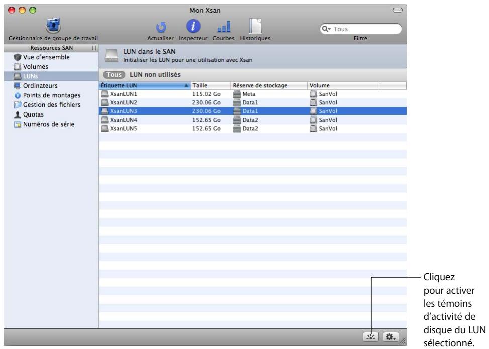 APPLE XSAN 2 - Recherche des modules de disque dur appartenant à un LUN - 1