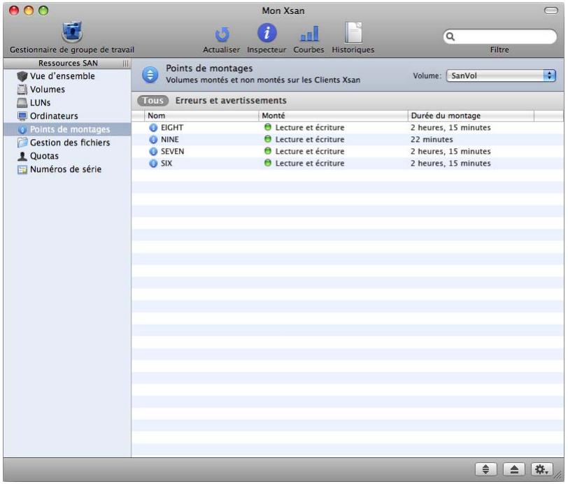 APPLE XSAN 2 - Vérification des clients d'un volume - 1
