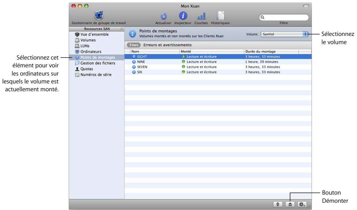 APPLE XSAN 2 - Démontage d'un volume sur un client - 1