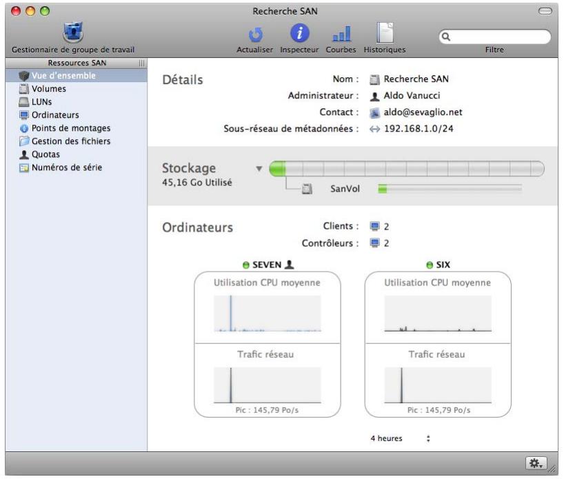 APPLE XSAN 2 - Contrôle de l'état du SAN - 1