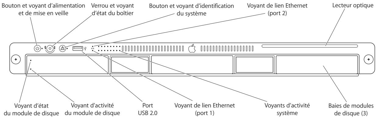 APPLE XSERVE - Vue d'ensemble du système xserves : panneau avant - 1