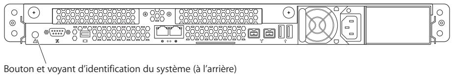 APPLE XSERVE - Identification du système xserve dans un rack - 2