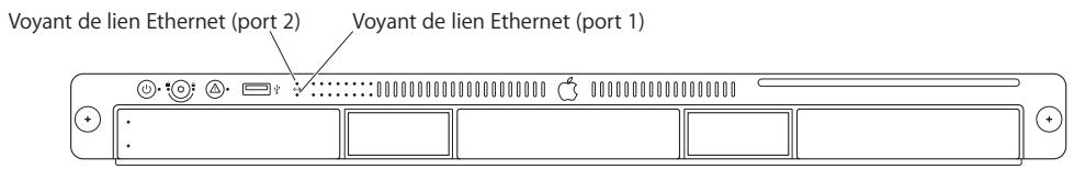 APPLE XSERVE - État de la liaison ethernet - 1