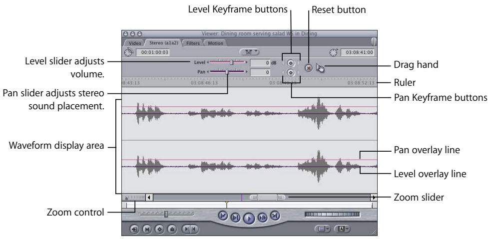 APPLE FINAL CUT PRO 5 - Learning About the Audio Controls in the Viewer - 1