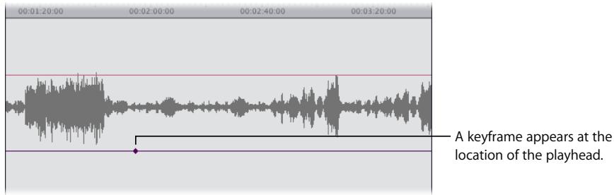 APPLE FINAL CUT PRO 5 - To set a keyframe, do one of the following: - 1