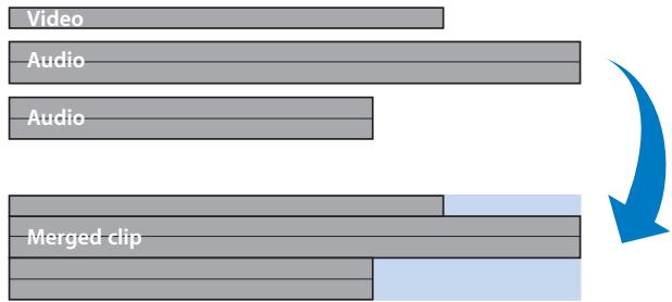 APPLE FINAL CUT PRO 5 - Duration of Merged Clips - 1