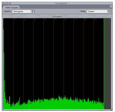 APPLE FINAL CUT PRO 5 - Learning to Read the Histogram - 4