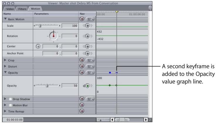APPLE FINAL CUT PRO 5 - Example: Using Keyframes to Make Opacity Changes - 5
