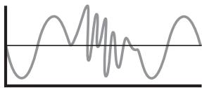 APPLE FINAL CUT PRO 5 - About Balanced Audio Signals - 4