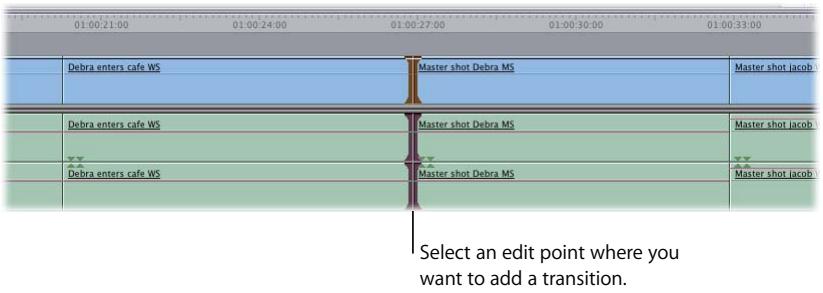 APPLE FINAL CUT PRO 5 - To add the default video transition, do one of the following: - 1