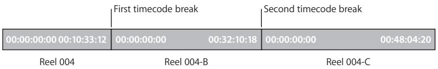 APPLE FINAL CUT PRO 5 - Reset Timecode Breaks - 1