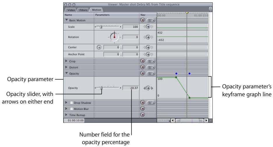 APPLE FINAL CUT PRO 5 - Click the disclosure triangle next to the Opacity parameter. - 1