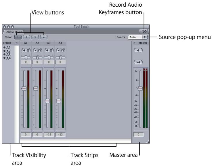 APPLE FINAL CUT PRO 5 - Controls in the Audio Mixer - 1