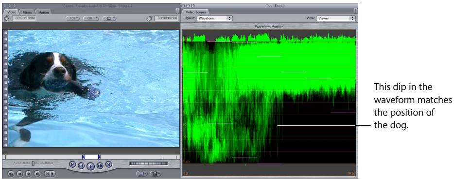 APPLE FINAL CUT PRO 5 - Learning to Read the Waveform Monitor - 1