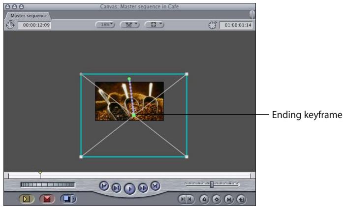 APPLE FINAL CUT PRO 5 - Step 5: Position and keyframe the image at the pan start and end points - 4
