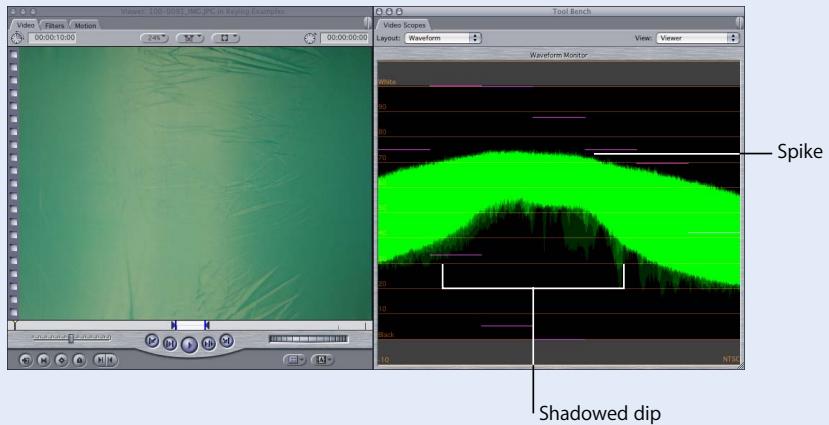 APPLE FINAL CUT PRO 5 - Using the Final Cut Pro Video Scopes to Help Correctly Light Your Background Screen - 1