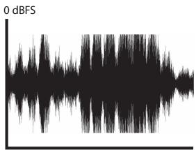 APPLE FINAL CUT PRO 5 - Analog Versus Digital Meters - 4