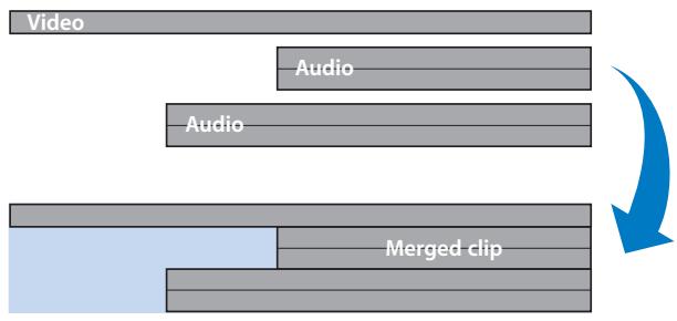 APPLE FINAL CUT PRO 5 - Duration of Merged Clips - 2