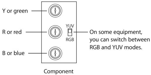 APPLE FINAL CUT PRO 5 - Component YUV (Y'C\_B C\_R) and Component RGB - 1
