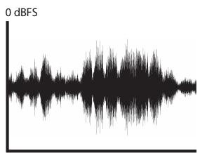 APPLE FINAL CUT PRO 5 - Analog Versus Digital Meters - 2