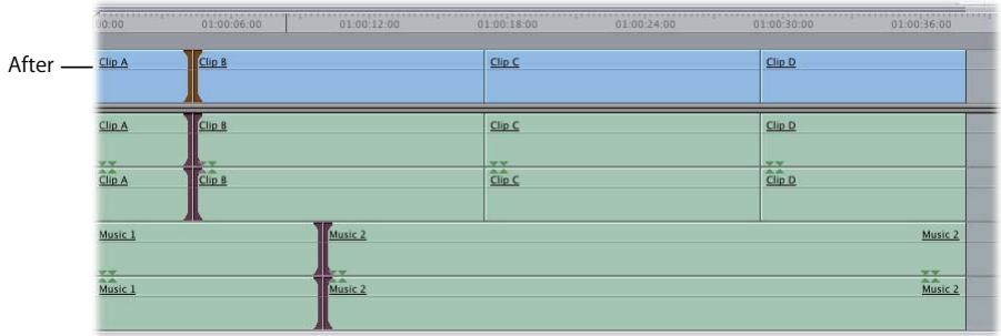APPLE FINAL CUT PRO 5 - Use the Roll tool to perform the roll edit across all of the tracks. - 2