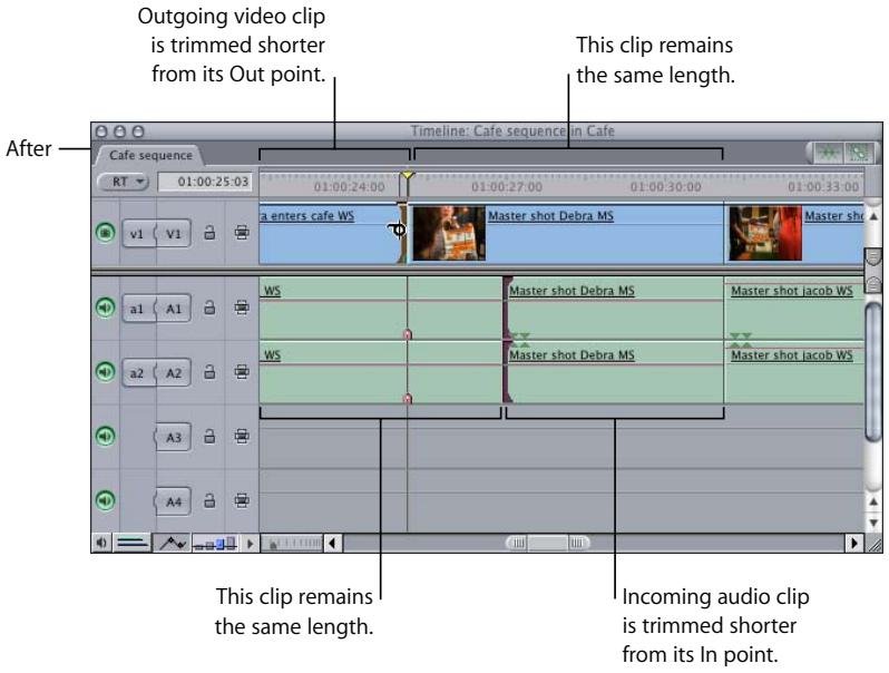 APPLE FINAL CUT PRO 5 - To create a split edit using asymmetrical editing: - 2