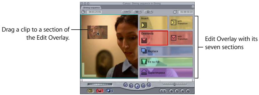APPLE FINAL CUT PRO 5 - Dragging to the Edit Overlay in the Canvas - 1
