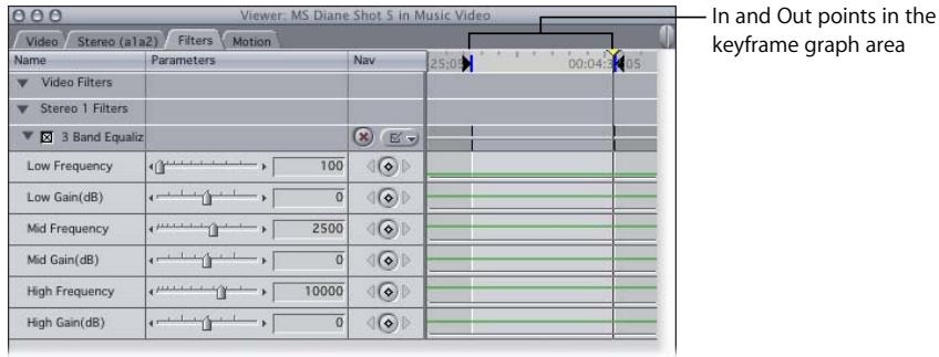 APPLE FINAL CUT PRO 5 - To loop a section of a clip while making real-time filter adjustments: - 1
