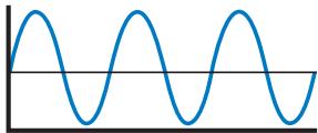 APPLE FINAL CUT PRO 5 - About Balanced Audio Signals - 7