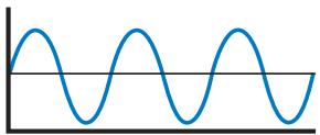 APPLE FINAL CUT PRO 5 - About Balanced Audio Signals - 1
