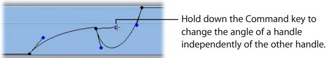 APPLE FINAL CUT PRO 5 - Two-Sided Bezier handles - 3