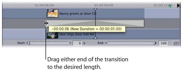 APPLE FINAL CUT PRO 5 - To change the duration of a transition: - 1