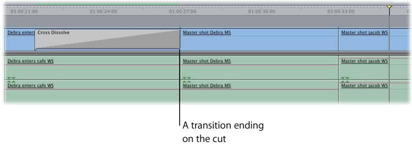 APPLE FINAL CUT PRO 5 - Aligning a Transition in the Timeline - 3