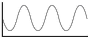 APPLE FINAL CUT PRO 5 - About Balanced Audio Signals - 2