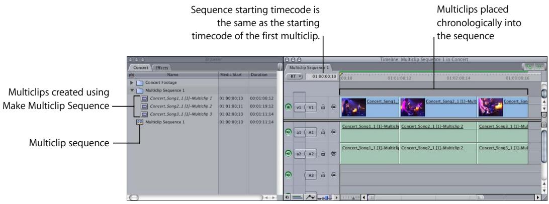 APPLE FINAL CUT PRO 5 - Deselect the Include Angle checkbox for any angles you don't want to include in your multiclips. - 1