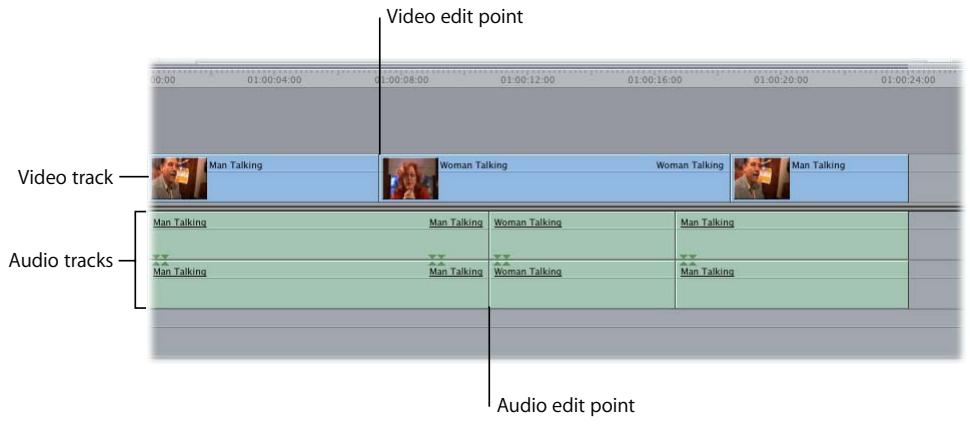 APPLE FINAL CUT PRO 5 - Learning About Split Edits - 1
