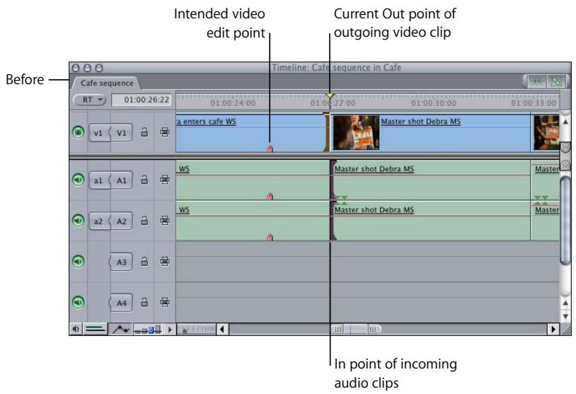 APPLE FINAL CUT PRO 5 - To create a split edit using asymmetrical editing: - 1