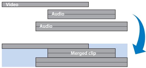 APPLE FINAL CUT PRO 5 - Duration of Merged Clips - 3