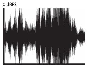 APPLE FINAL CUT PRO 5 - Analog Versus Digital Meters - 3