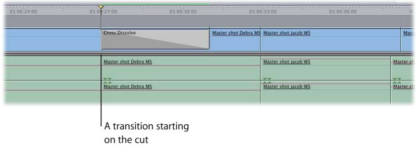 APPLE FINAL CUT PRO 5 - Aligning a Transition in the Timeline - 1