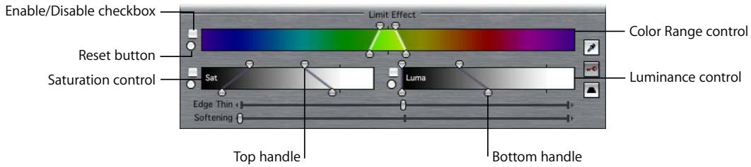 APPLE FINAL CUT PRO 5 - Limit Effect Controls - 1