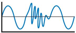 APPLE FINAL CUT PRO 5 - About Balanced Audio Signals - 5