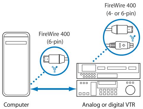 APPLE FINAL CUT PRO 5 - FireWire DV - 1
