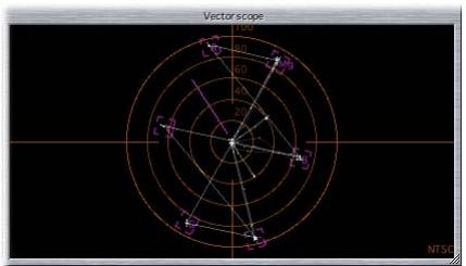 APPLE FINAL CUT PRO 5 - To use the built-in Waveform Monitor and Vectorscope to adjust your clip settings: - 4