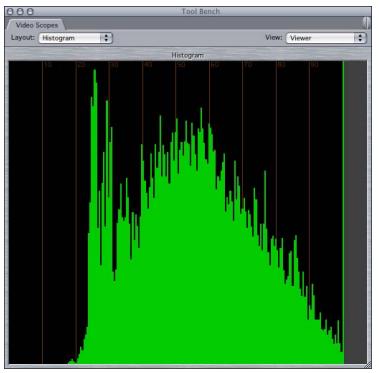 APPLE FINAL CUT PRO 5 - Learning to Read the Histogram - 3