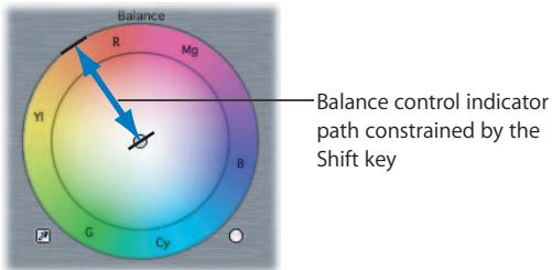 APPLE FINAL CUT PRO 5 - Color Balance Controls - 1