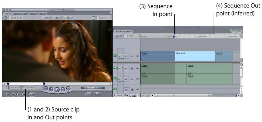 APPLE FINAL CUT PRO 5 - Three-Point Editing - 1